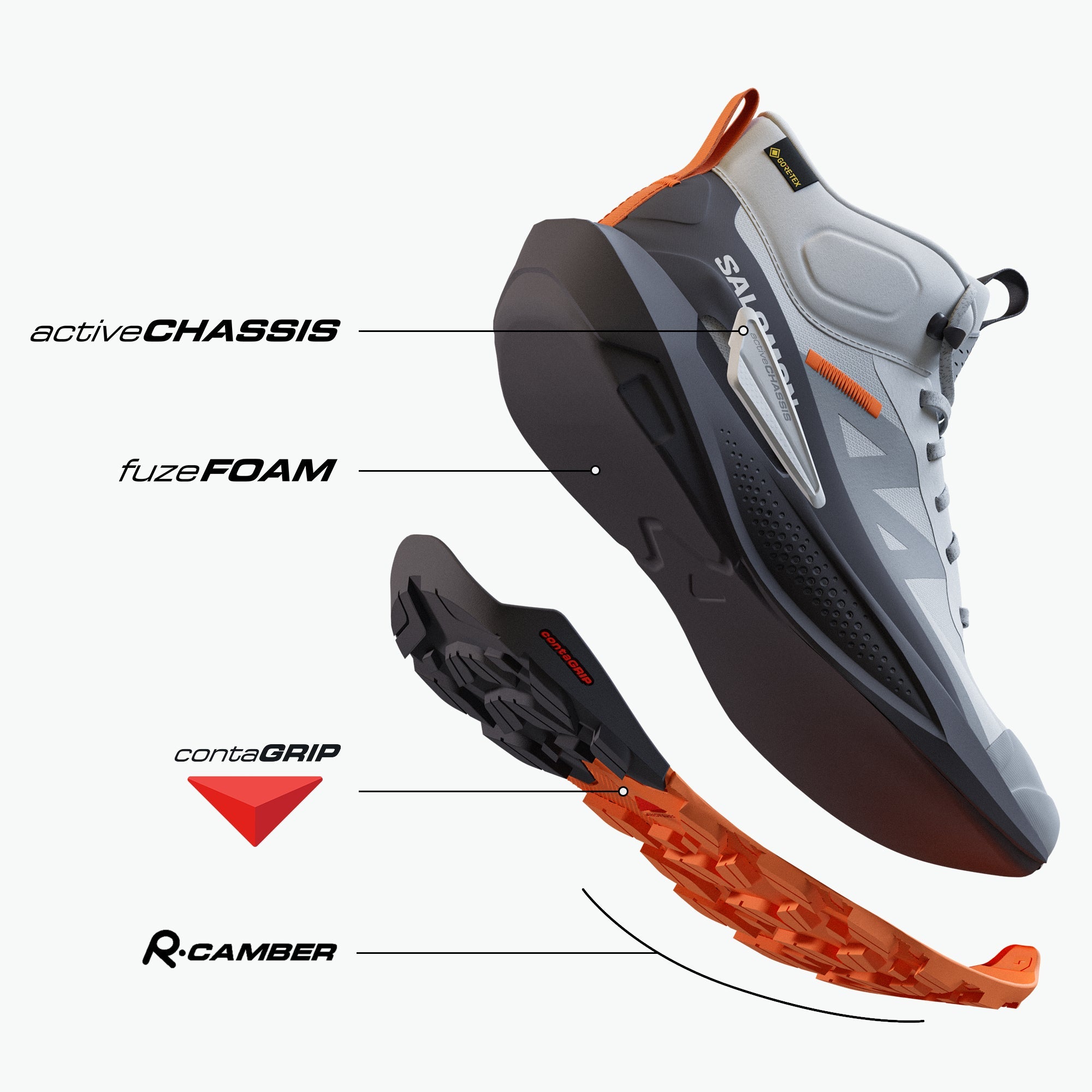 ELIXIR ACTIV MID GORE-TEX